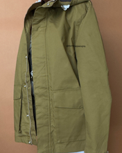 Load image into Gallery viewer, Newly Added: Basic Casual Jacket
